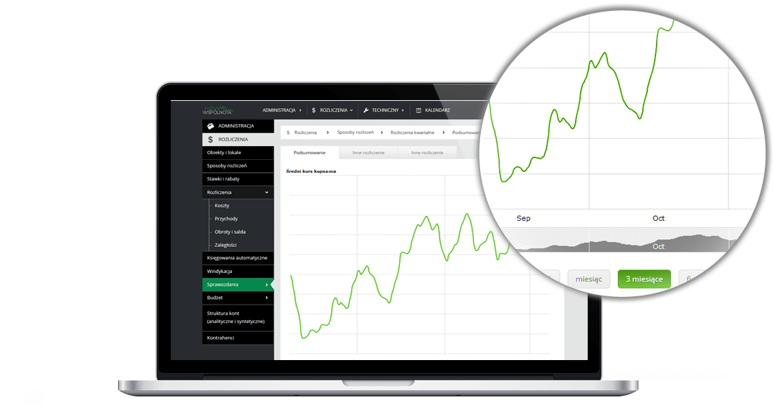 Wspólnota.pro admin panel